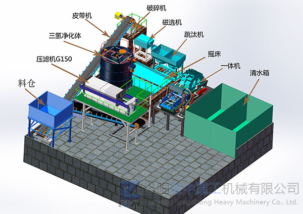 壓濾設備走向世界！洛陽隆中韓國氧化鐵零排放項目