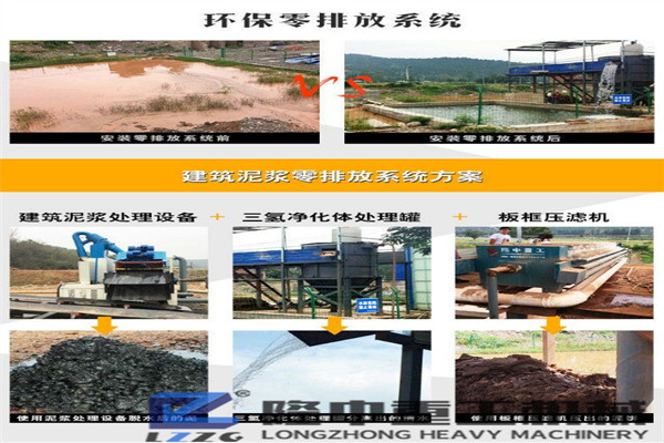 污泥壓濾機(jī)設(shè)備配置新的泥漿脫水系統(tǒng)